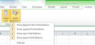 how to hide pivot chart filters excellent tips