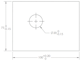 Types Of Limit Fit And Tolerance Smlease Design