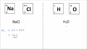 The formula for water is h 2 o. Relative Formula Mass Gcse Science Gcse Chemistry Get To Know Science Youtube