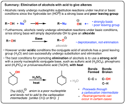 Out Of Methoxide Ions And Methanol, Which Is A Better Nucleophile In Water  And Which Is A Better Nucleophile In Dimethyl Sulfoxide? - Quora