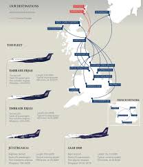 G Cdka World Airline News