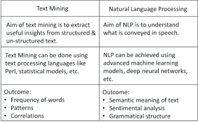 Have you ever pooped in your pants after your 18? Top 45 Artificial Intelligence Ai Interview Questions Answers Edureka