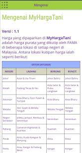 Informasi update harga telur ayam ras terkini kami hadirkan semaksimal mungkin setiap hari sebagai komitmen dan dedikasi ardhi borneo gemilang portal info ternak terdepan di indonesia kepada dunia peternakan unggas khususnya ayam ras petelur. Nak Tahu Harga Terkini Buah Buahan Dan Sayuran Di Pasaran Caranya Mudah Je Muat Turun Aplikasi Myhargatani Melalui Telefon Pintar Serta Tablets Dan Paparan Harga Tersedia Untuk Anda Aplikasi Ini Menyediakan Harga Purata