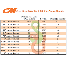 7 8 Bolt Type Anchor Shackle Cm 8 5 Ton Capacity