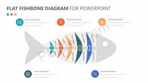 Flat Fishbone Ishikawa Diagram For Powerpoint Pslides