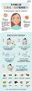 常戴口罩带来2大皮肤病第一名是它 health