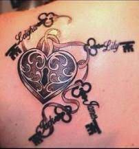 In this article, you will get an idea on some of the great tattoos for moms to show their love for the child. 37 Ideas For Tattoo Ideas For Moms With Kids Daughters Tattoos For Daughters Name Tattoos For Moms Key Tattoos