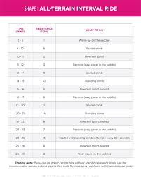 Pin On Total Body Workouts