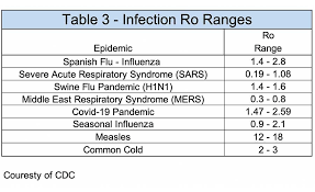 Rick noland corporate credit manager at coburn supply co. Ce Center