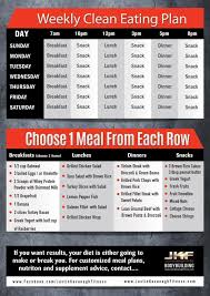 Pin On Muscle Meal Plan