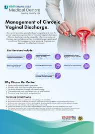Image result for Vaginal Discharge Testing