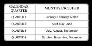 Base Period For Filing Unemployment Benefits Fileunemployment Org