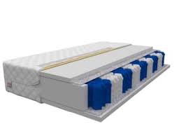 Betten boxspringbetten matratzen lattenroste kleiderschränke nachttische schminktischemehr kategorien. Matratzen 180x200 Cm Gunstig Online Kaufen Real De