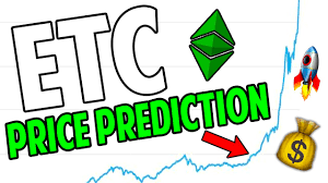 In five years, the maximum might be anywhere between $10 to 200 thousand, but eth's. Ethereum Classic Etc Price Prediction March 2021 Youtube