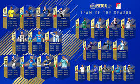 108,818 likes · 4,785 talking about this. 4 Lazio Players Make Ea Sports Fifa Italian Serie A Tim Tots