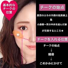 美容ライター mari kさんはinstagramを利用しています チークのng例とその見え方について チークは 入れる位置や入れ方によってメイクの上手い下手がハッキリ分かれたり 顔の印象がかなり変わるパーツだと思います 簡単なようで実はチークってすごく難