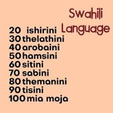 How to stop worrying and start living, p.372, simon and schuster. 9 Swahili Quotes Ideas Swahili Quotes Swahili Language