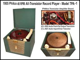 Image result for Aztec Copper 1961 Philco