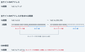 for.kobayashiii.dev