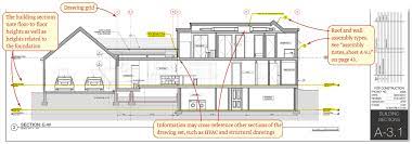 Reading technical structural steel fabrication drawings can be a rather difficult task for people outside the industry. Reading Blueprints Jlc Online