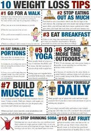 Pin On Work It Out