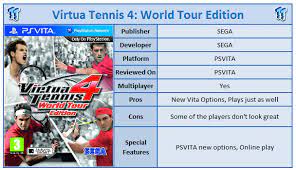 If you win, you unlock the grand square court. Virtua Tennis 4 Diretpa