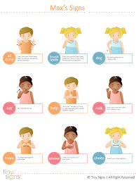 Happy Birthday In Sign Language Bsl Customized Baby Sign Language Chart Baby Sign Language Baby Signs Baby Sign Language Chart