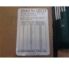 Flynn Thread Measuring Wire Set 11