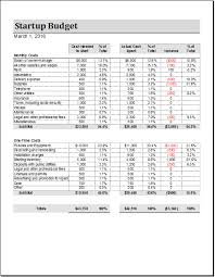 8 Startup Budget Templates Word Excel Pdf Templates Business Budget Template Excel Budget Template Personal Budget Template