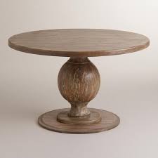 Pin On Dining Furniture Decor