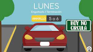 Su ámbito de aplicación se extiende a todas las delegaciones de la ciudad de méxico (cdmx o df) y a 18 municipios del estado de méxico. Hoy No Circula Monday December 28th Cdmx And Edomex