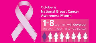It also features julian dates with days remaining as well. Breast Cancer Awareness Month My Story Fi Mims Photography