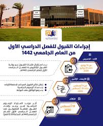 تعد بوابة وزارة الصحة السعودية واجهة إعلامية إلكترونية لنشر معلومات صحية دقيقة ومدخلاً إلكترونياً لكل ما تقدمه الوزارة من خدمات. Ø§Ù„Ø¬Ø§Ù…Ø¹Ø© Ø§Ù„Ø³Ø¹ÙˆØ¯ÙŠØ© Ø§Ù„Ø¥Ù„ÙƒØªØ±ÙˆÙ†ÙŠØ© On Twitter Ø±Ø¦ÙŠØ³ Ø§Ù„Ø¬Ø§Ù…Ø¹Ø© Ø§Ù„Ø£Ø³ØªØ§Ø°Ø© Ø§Ù„Ø¯ÙƒØªÙˆØ±Ø© Ù„ÙŠÙ„Ùƒ Ø§Ù„ØµÙØ¯ÙŠ ØªÙˆØ¬Ù‡ ÙƒÙ„Ù…Ø© Ù„Ù„Ø±Ø§ØºØ¨ÙŠÙ† Ø¨Ø§Ù„Ø§Ù„ØªØ­Ø§Ù‚ Ø¨Ø§Ù„Ø¬Ø§Ù…Ø¹Ø© Ø¨Ù…Ù†Ø§Ø³Ø¨Ø© Ø¥Ø·Ù„Ø§Ù‚ Ø¨ÙˆØ§Ø¨Ø© Ø§Ù„Ù‚Ø¨ÙˆÙ„ Ù„Ù…Ø±Ø­Ù„Ø© Ø§Ù„Ø¨ÙƒØ§Ù„ÙˆØ±ÙŠÙˆØ³ Ù„Ù„Ø¹Ø§Ù… Ø§Ù„Ø¬Ø§Ù…Ø¹ÙŠ 1442Ù‡Ù€ Https T Co Hxtkpmzfle