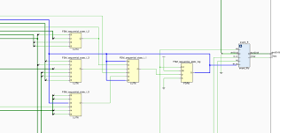 There are two kinds of rtl diagrams: Solved Unconnected Net In Rtl Schematic Community Forums