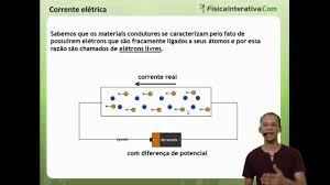 An electric current is a stream of charged particles, such as electrons or ions, moving through an electrical conductor or space. Corrente Eletrica Definicao E Exercicio Resolvido Youtube