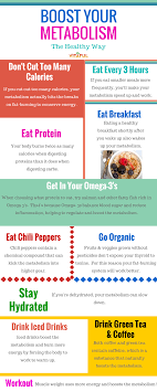 Healthy Food Hydration And Fitness Learn How To Boost Your Metabolism The Natural And Healthy Way Health Tips Health Boost Your Metabolism