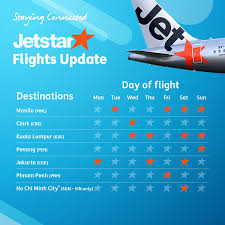 Earn bonus miles booking flights from kuala lumpur (kul) to ho chi minh city (sgn) with vietnam airlines. Jetstar Asia We Are Pleased To Increase The Frequency Of Flights Between Singapore And Jakarta To 3x Weekly And Kuala Lumpur Flights To 4x Weekly Http Bit Ly Jetstarsepflights Meanwhile We Will Only Operate