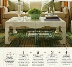 Pin By Keisha Proctor On Living Room Library Coffee Table Home Decor Styles Decorating Coffee Tables