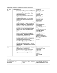 Where to download genetics crossword puzzle answer key file type. Notebook 6 Vocabulary And Essential Questions For Genetics Nc