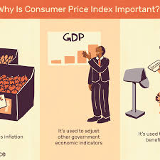 Prices provided herein may be provided by market makers and not by exchanges.any trading or other financial decision you make shall be at your full responsibility, and you must not rely on any information provided through the website. Consumer Price Index Definition Formula Impact