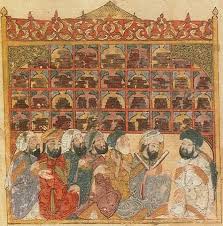 Ulama Wikiwand