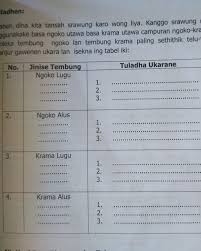 Documents similar to kunci jawaban bahasa indonesia kelas 7. Jawaban Buku Paket Bahasa Jawa Halaman 37 Tolong Di Jawab Butuh Banget Brainly Co Id