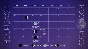 November 2019 Moon Phases Calendar Moon Phase Calendar Soul Sisters Moon Date