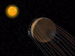 Traurigerweise besteht der mars aus eisen, nickel, silizium und aluminium und einer menge anderer weltlicher substanzen, die hier nur. Die Nasa Hat Hinter Dem Mars Eine Struktur Entdeckt Die Sie So Noch Nie Gesehen Hat Business Insider