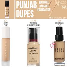 Nars Punjab Natural Radiant Foundation Dupes All In The Blush