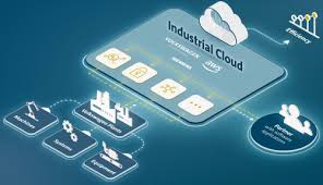 Volkswagen Bringing Additional Partners To Industrial Cloud 11 In First Step Green Car Congress