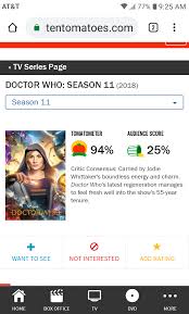 Even more surprising, the impact of rotten tomatoes scores on opening weekend box office seemed even weaker: Series 11 Has A Rotten Tomatoes Audience Score Of 25 Do You Agree With This Assessment Doctorwho