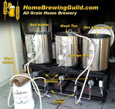 The Home Brewing Guild Website Home Brewing Home Brewing Equipment Home Brewery