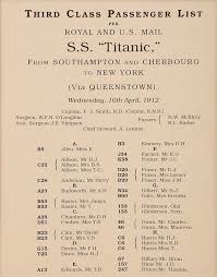 866 Titanic Prop Third Class Passenger List A H Only Lot 866 Titanic Titanic Facts Titanic Survivors