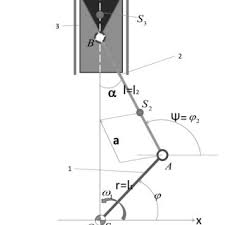 • motoare termice cu ardere interna. Pdf Motoare Termice Romanian Edition